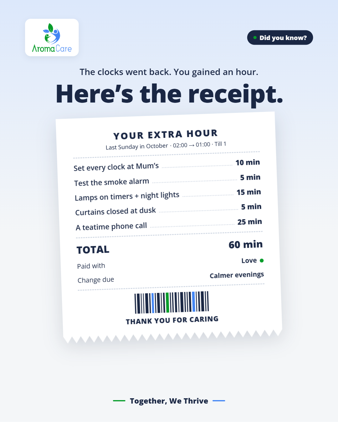 extra-hour-receipt-evergreen.png